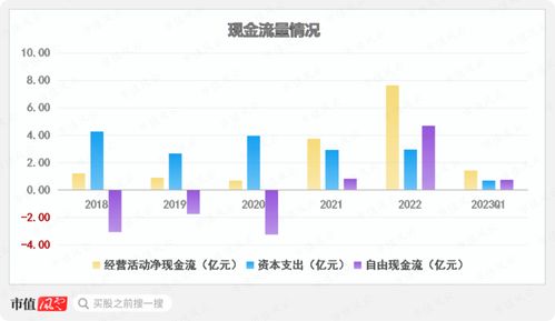 核恐慌与市场波动 从韩国食盐抢购到国内盐业股的机遇与挑战